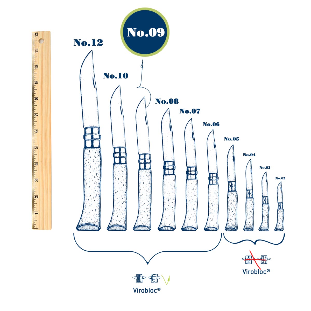 Opinel No.09 Stainless Steel Folding Knife